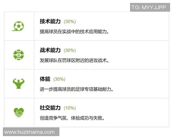 足球明星耐力训练全攻略视频分享助你提升体能与技术水平